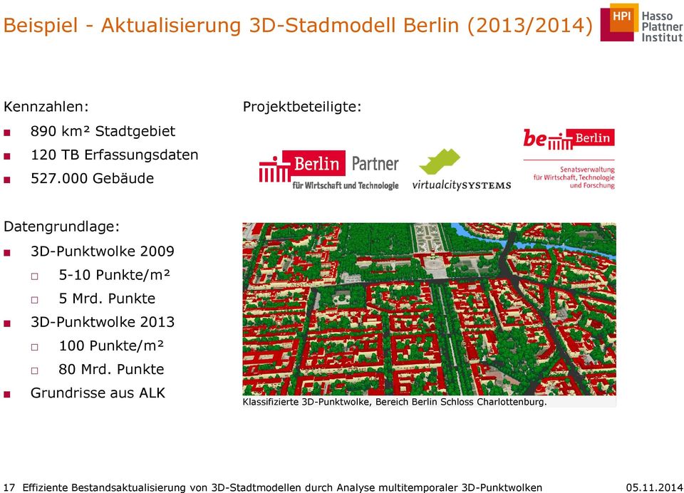 000 Gebäude Projektbeteiligte: Datengrundlage: 3D-Punktwolke 2009 5-10 Punkte/m² 5 Mrd.