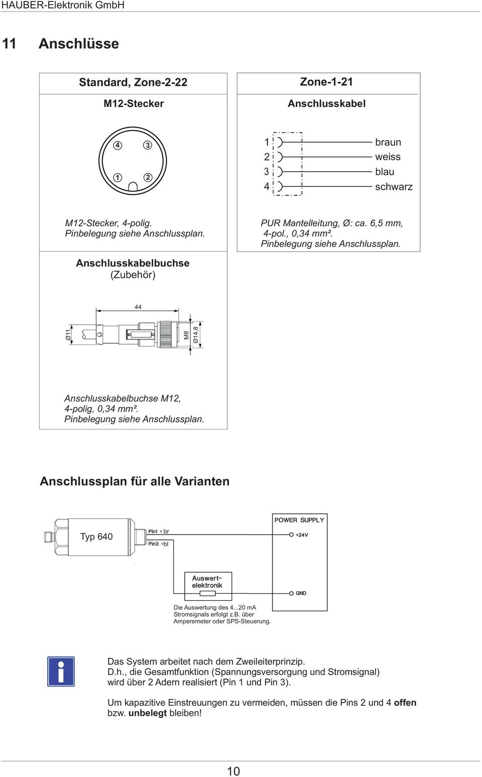 Pinbelegung siehe Anschlussplan. Anschlussplan für alle Varianten Typ 640 br bl Die Auswertung des 4...20 ma Stromsignals erfolgt z.b. über Amperemeter oder SPS-Steuerung.