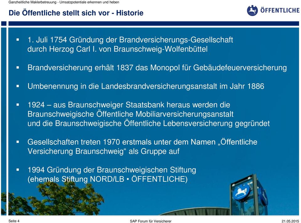 1924 aus Braunschweiger Staatsbank heraus werden die Braunschweigische Öffentliche Mobiliarversicherungsanstalt und die Braunschweigische Öffentliche