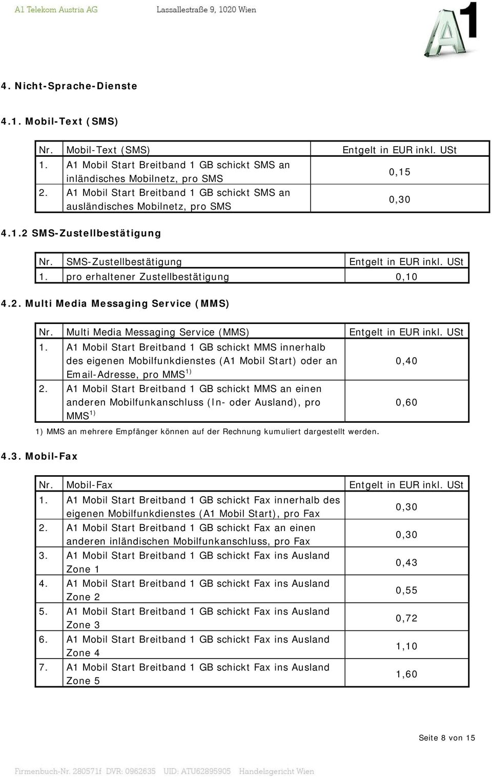 Multi Media Messaging Service (MMS) 1. A1 Mobil Start Breitband 1 GB schickt MMS innerhalb des eigenen Mobilfunkdienstes (A1 Mobil Start) oder an Email-Adresse, pro MMS 1) 0,40 2.
