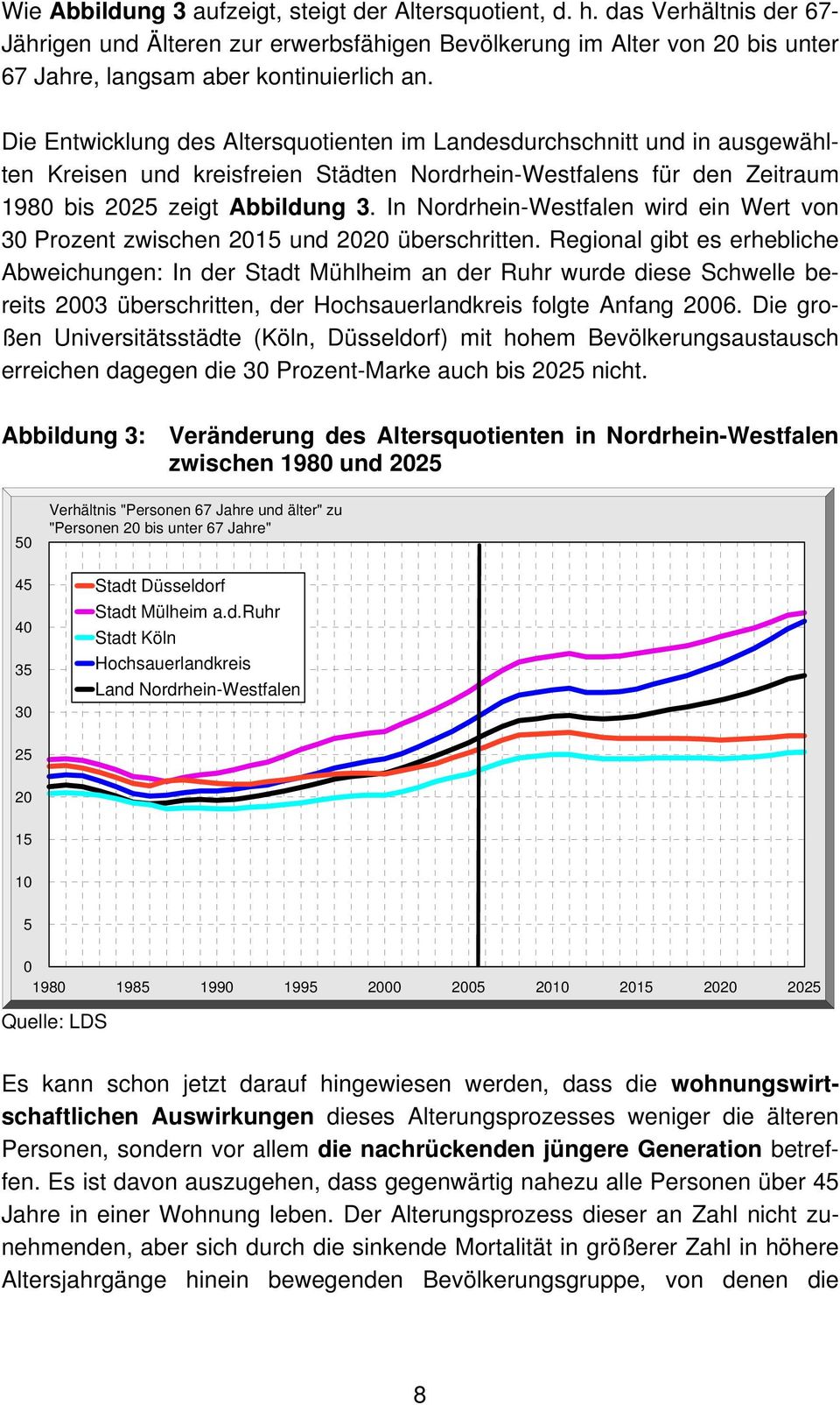 Die Entwicklung des Altersquotienten im Landesdurchschnitt und in ausgewählten Kreisen und kreisfreien Städten Nordrhein-Westfalens für den Zeitraum 1980 bis 2025 zeigt Abbildung 3.