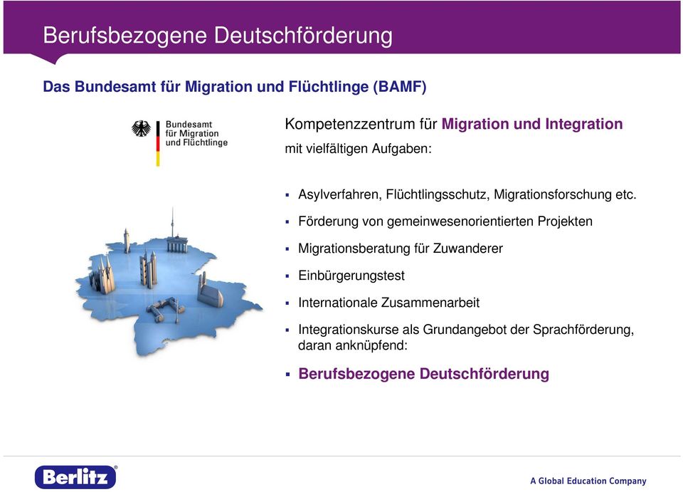 Förderung von gemeinwesenorientierten Projekten Migrationsberatung für Zuwanderer Einbürgerungstest