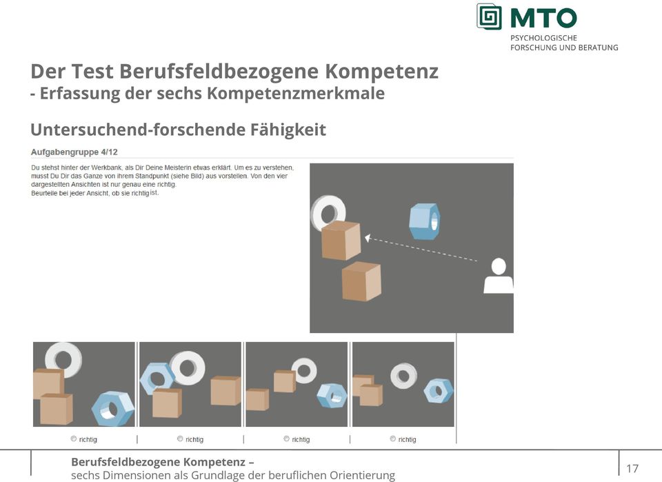 sechs Kompetenzmerkmale