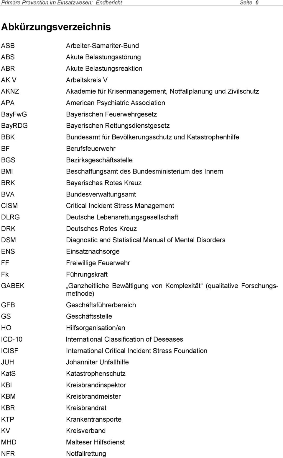 Psychiatric Association Bayerischen Feuerwehrgesetz Bayerischen Rettungsdienstgesetz Bundesamt für Bevölkerungsschutz und Katastrophenhilfe Berufsfeuerwehr Bezirksgeschäftsstelle Beschaffungsamt des