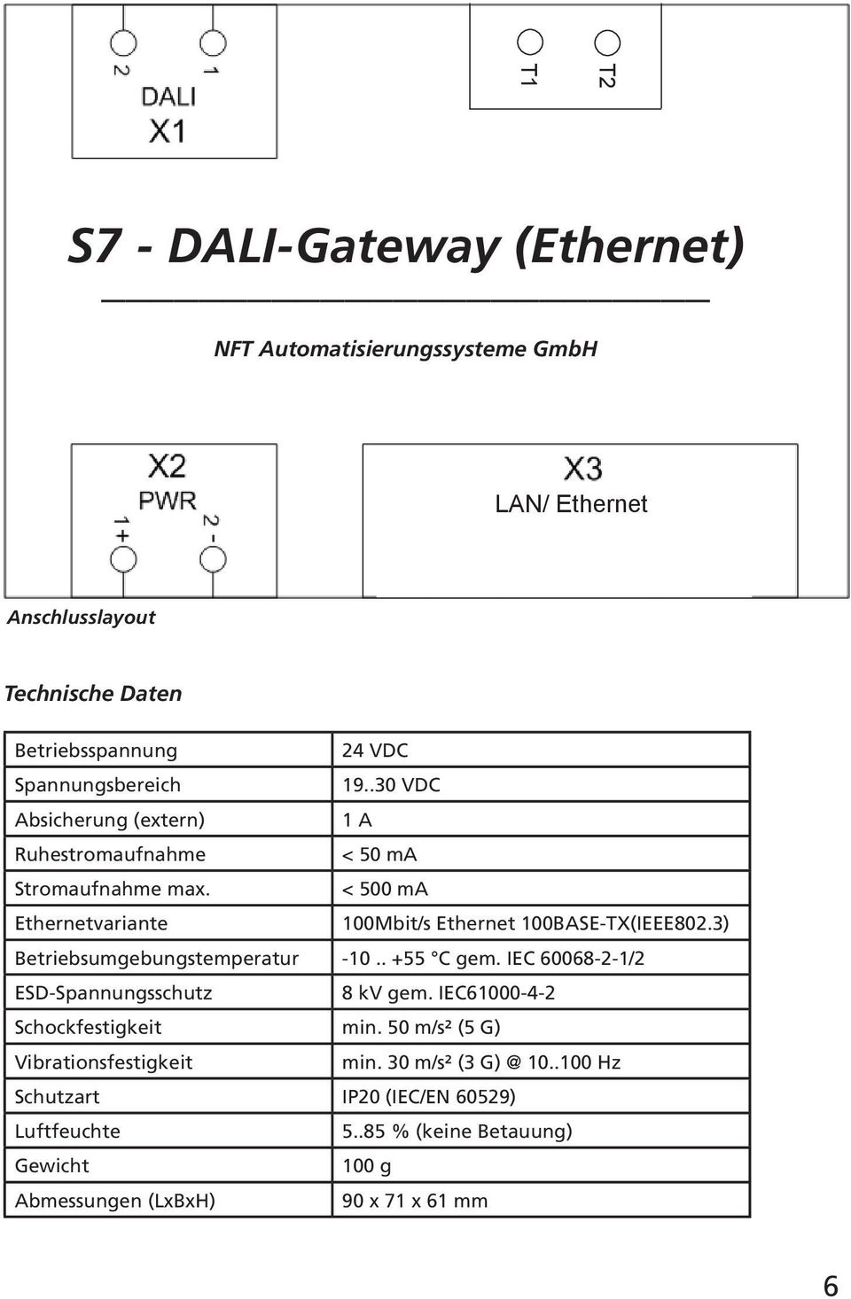< 500 ma Ethernetvariante 100Mbit/s Ethernet 100BASE-TX(IEEE802.3) Betriebsumgebungstemperatur -10.. +55 C gem.