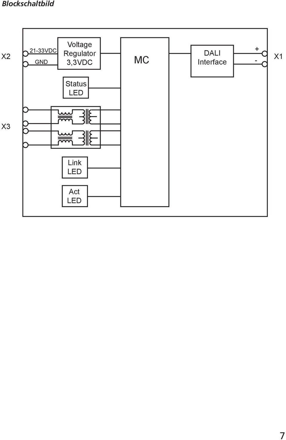 ΜC DALI Interface + - X1