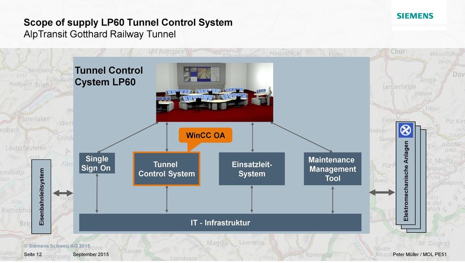 Infrastruktur Einsatzleit- System Maintenance Management Tool