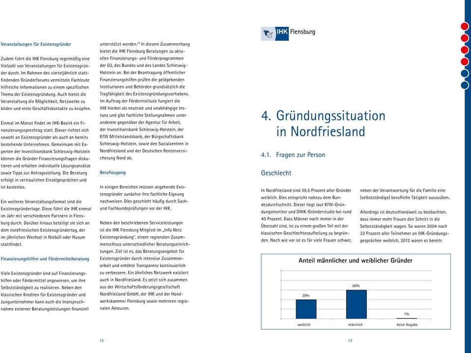 Auch bietet die Veranstaltung die Möglichkeit, Netzwerke zu bilden und erste Geschäftskontakte zu knüpfen. Einmal im Monat findet im IHK-Bezirk ein Finanzierungssprechtag statt.