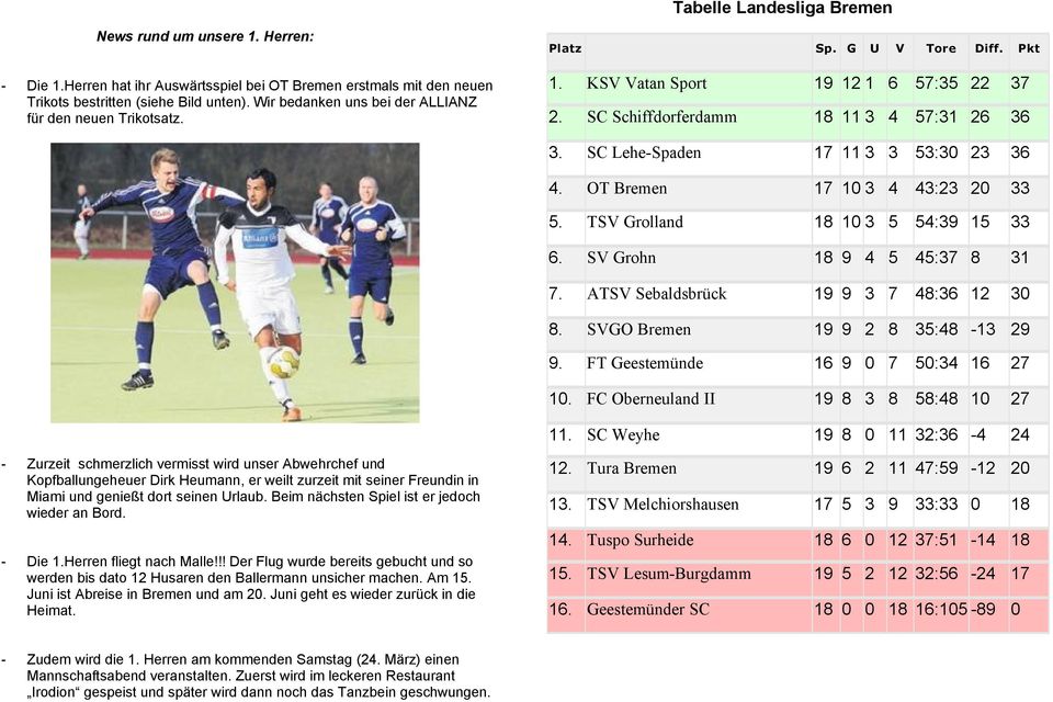 SC Lehe-Spaden 17 11 3 3 53:30 23 36 4. OT Bremen 17 10 3 4 43:23 20 33 5. TSV Grolland 18 10 3 5 54:39 15 33 6. SV Grohn 18 9 4 5 45:37 8 31 7. ATSV SebaldsbrÇck 19 9 3 7 48:36 12 30 8.