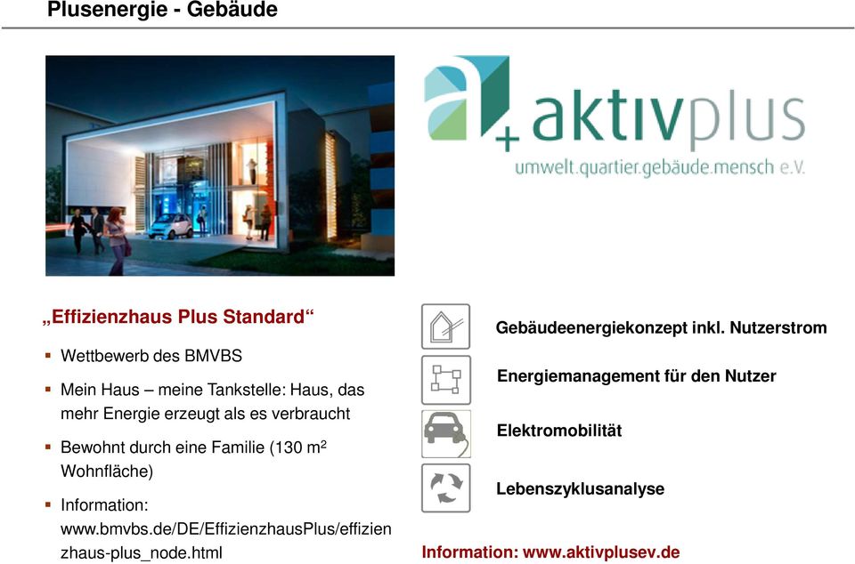Information: www.bmvbs.de/de/effizienzhausplus/effizien zhaus-plus_node.html Gebäudeenergiekonzept inkl.