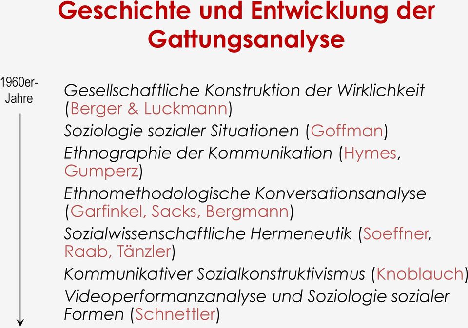Ethnomethodologische Konversationsanalyse (Garfinkel, Sacks, Bergmann) Sozialwissenschaftliche Hermeneutik