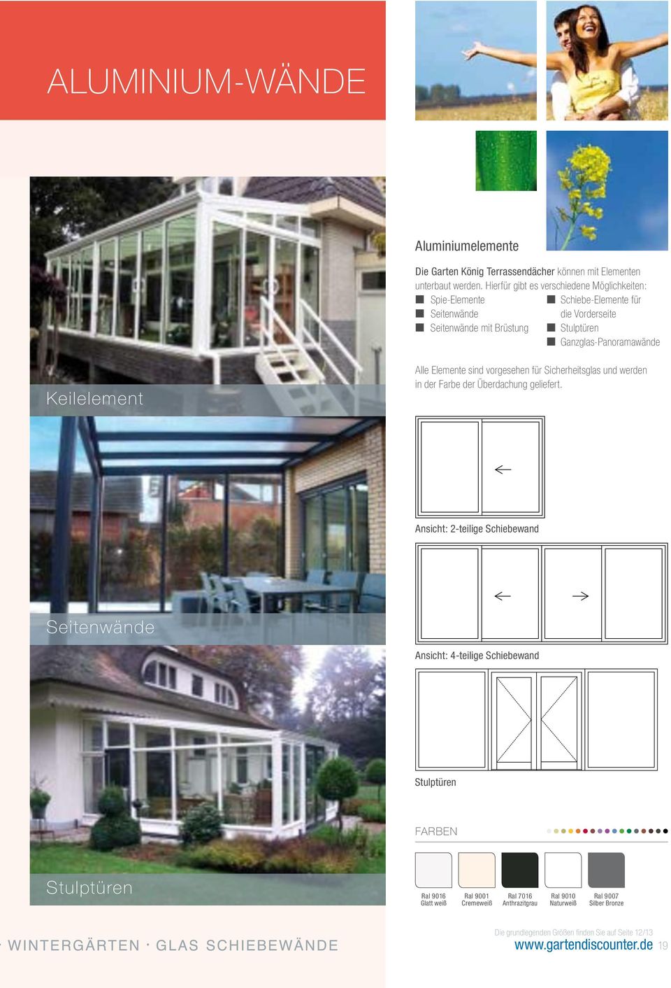 Keilelement Alle Elemente sind vorgesehen für Sicherheitsglas und werden in der Farbe der Überdachung geliefert.