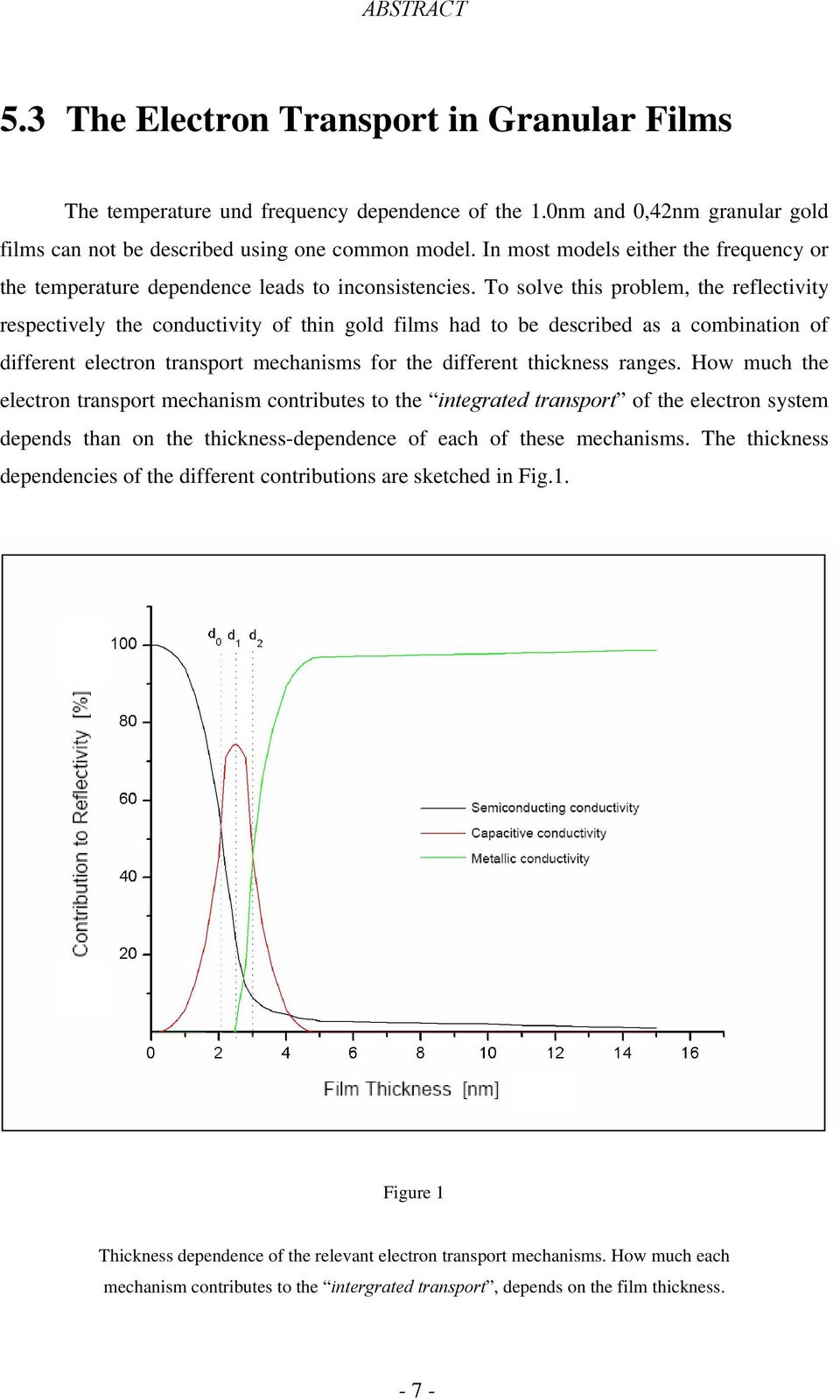 To solve this problem, the reflectivity respectively the conductivity of thin gold films had to be described as a combination of different electron transport mechanisms for the different thickness
