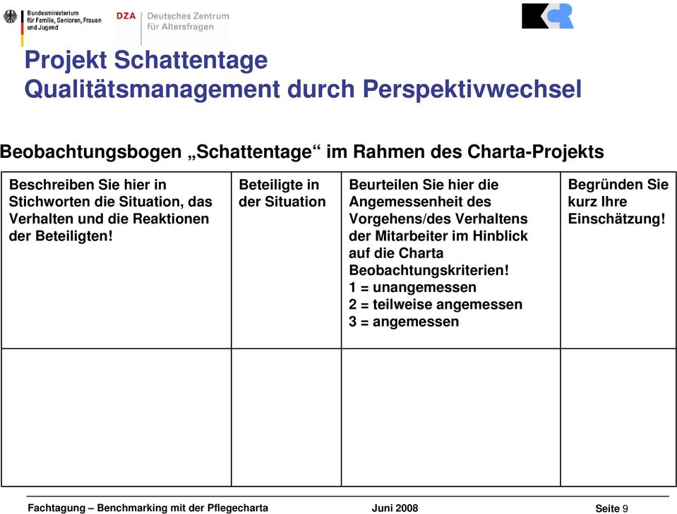 Beteiligte in der Situation Beurteilen Sie hier die Angemessenheit des Vorgehens/des Verhaltens der