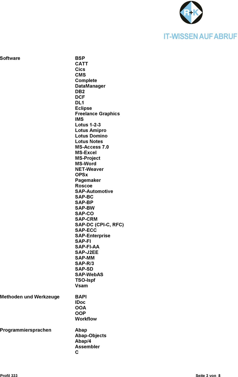 0 MS-Excel MS-Project MS-Word NET-Weaver OPSx Pagemaker Roscoe SAP-Automotive SAP-BC SAP-BP SAP-BW SAP-CO SAP-CRM SAP-DC (CPI-C,