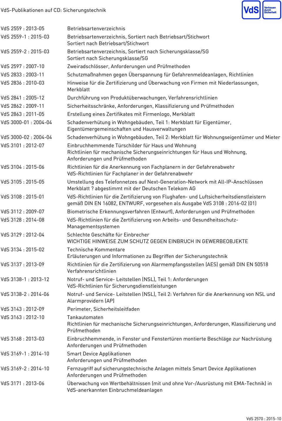 Richtlinien VdS 2836 : 2010-03 Hinweise für die Zertifizierung und Überwachung von Firmen mit Niederlassungen, Merkblatt VdS 2841 : 2005-12 Durchführung von Produktüberwachungen, VdS 2862 : 2009-11