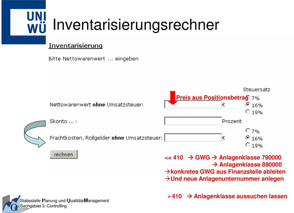 Finanzstelle ableiten Und neue Anlagenunternummer anlegen 410