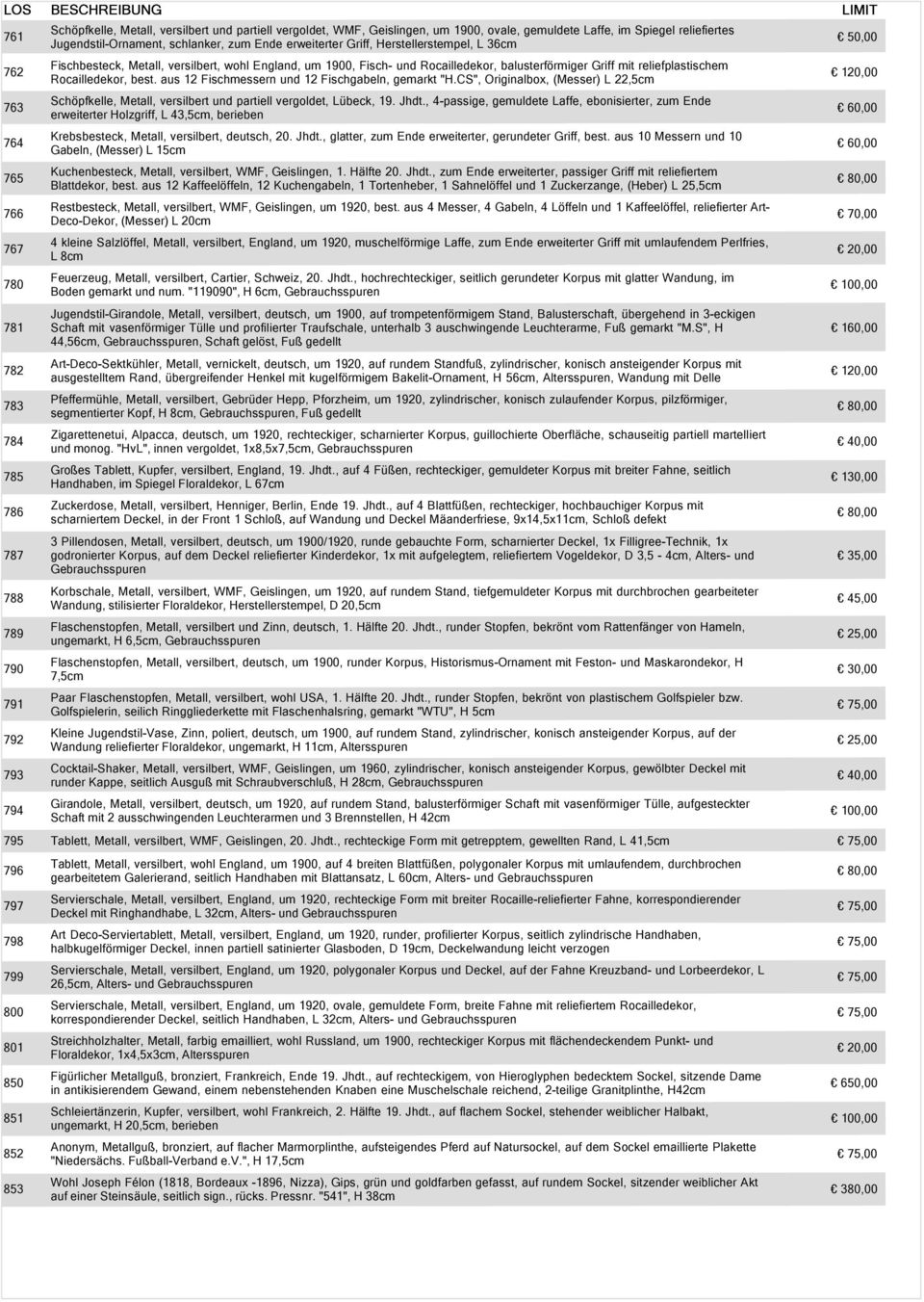 balusterförmiger Griff mit reliefplastischem Rocailledekor, best. aus 12 Fischmessern und 12 Fischgabeln, gemarkt "H.