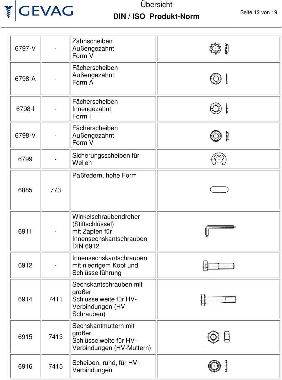 Winkelschraubendreher (Stiftschlüssel) mit Zapfen für Innensechskantschrauben DIN 6912 Innensechskantschrauben mit niedrigem Kopf und Schlüsselführung