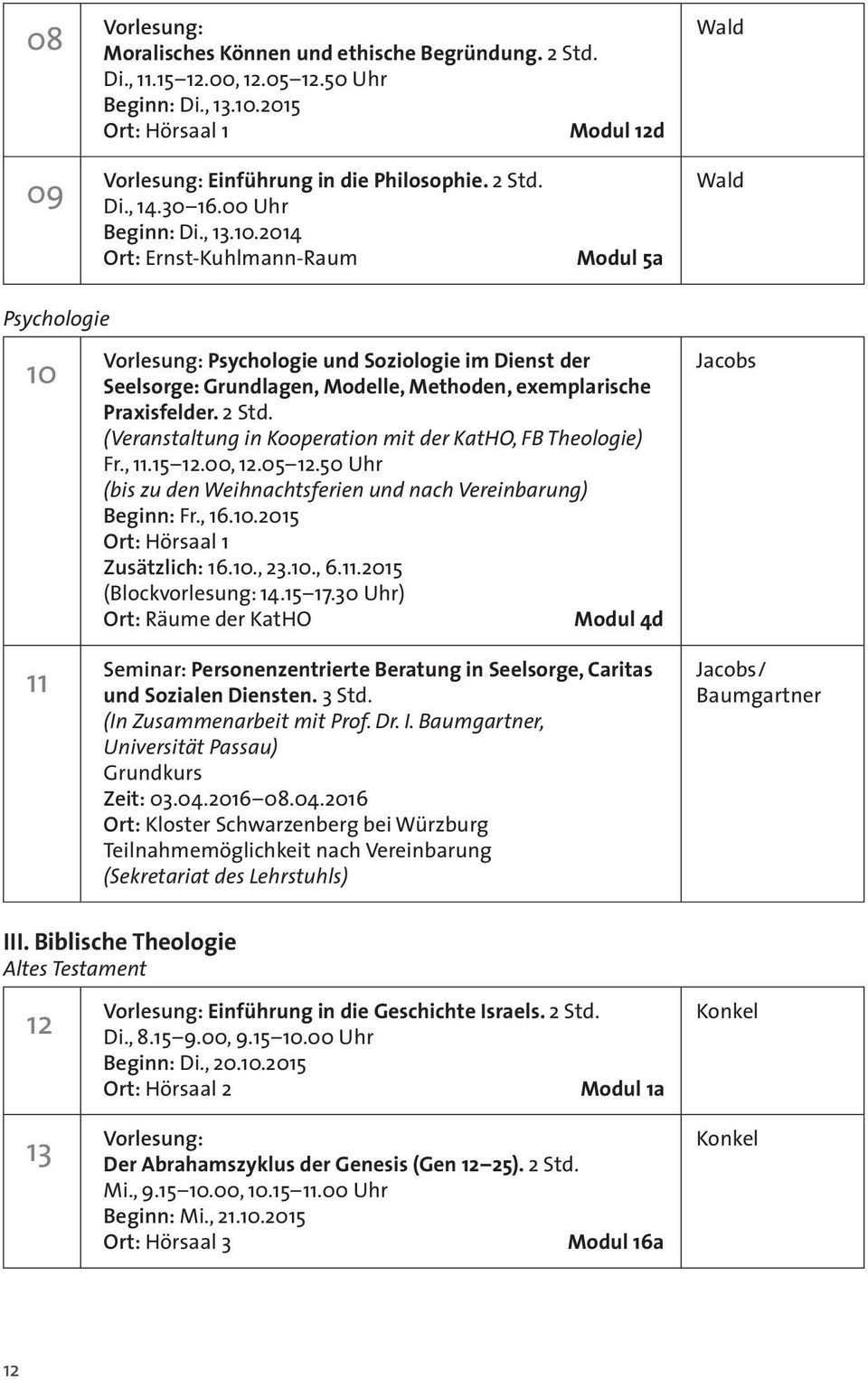 2014 Ort: Ernst-Kuhlmann-Raum Modul 5a Wald Psychologie 10 11 Vorlesung: Psychologie und Soziologie im Dienst der Seelsorge: Grundlagen, Modelle, Methoden, exemplarische Praxisfelder. 2 Std.