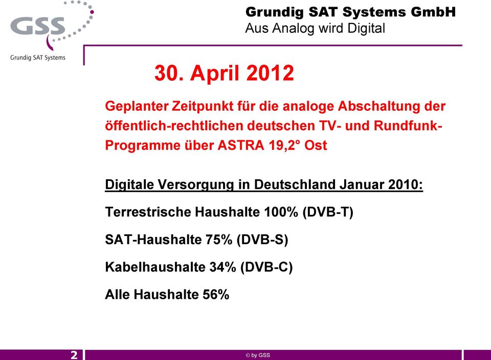 über ASTRA 19,2 Ost Digitale Versorgung in Deutschland Januar 2010: Terrestrische