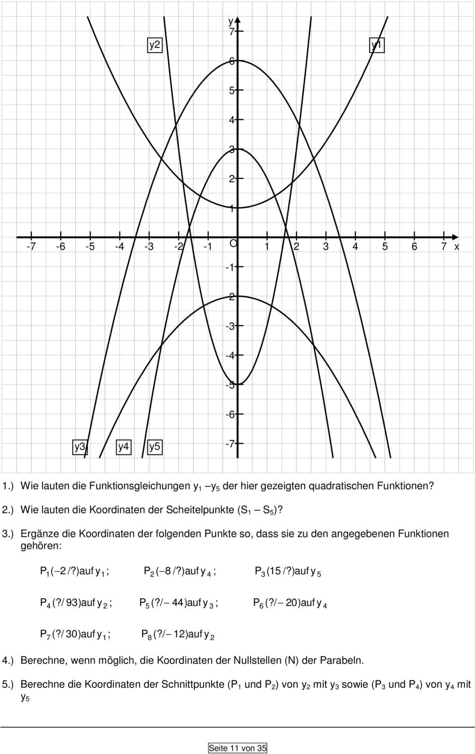 .) Ergänze die Koordinaten der folgenden Punkte so, dass sie zu den angegebenen Funktionen gehören: P ( /?)auf ; P ( 8 /?)auf ; P ( /?