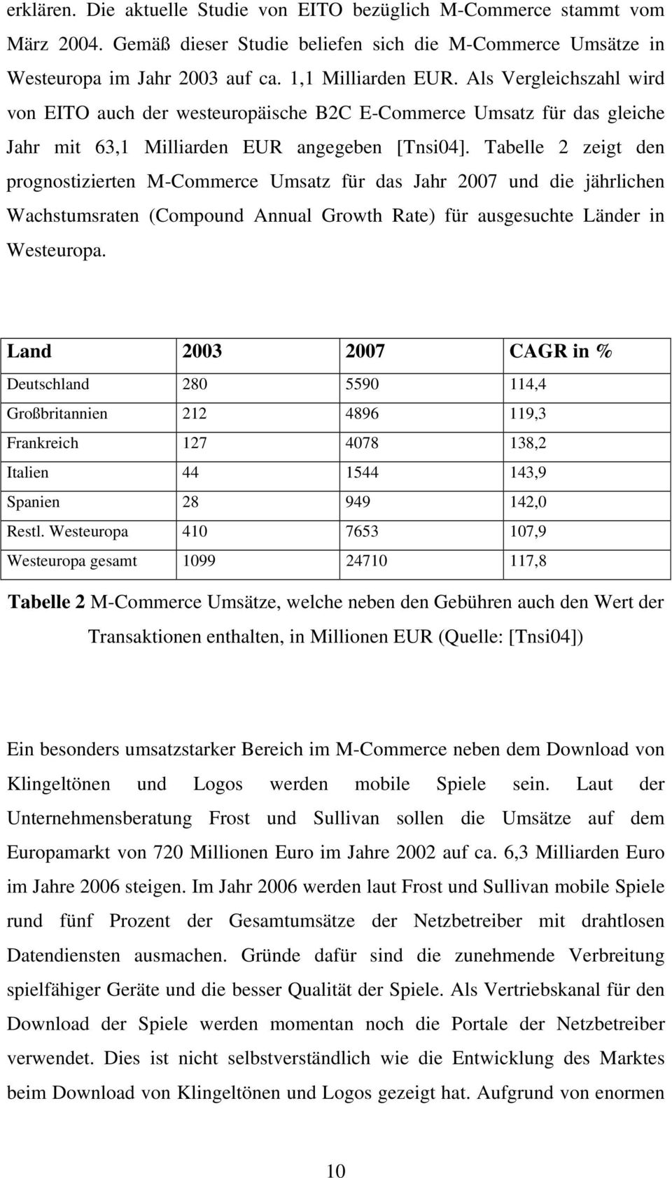 Tabelle 2 zeigt den prognostizierten M-Commerce Umsatz für das Jahr 2007 und die jährlichen Wachstumsraten (Compound Annual Growth Rate) für ausgesuchte Länder in Westeuropa.