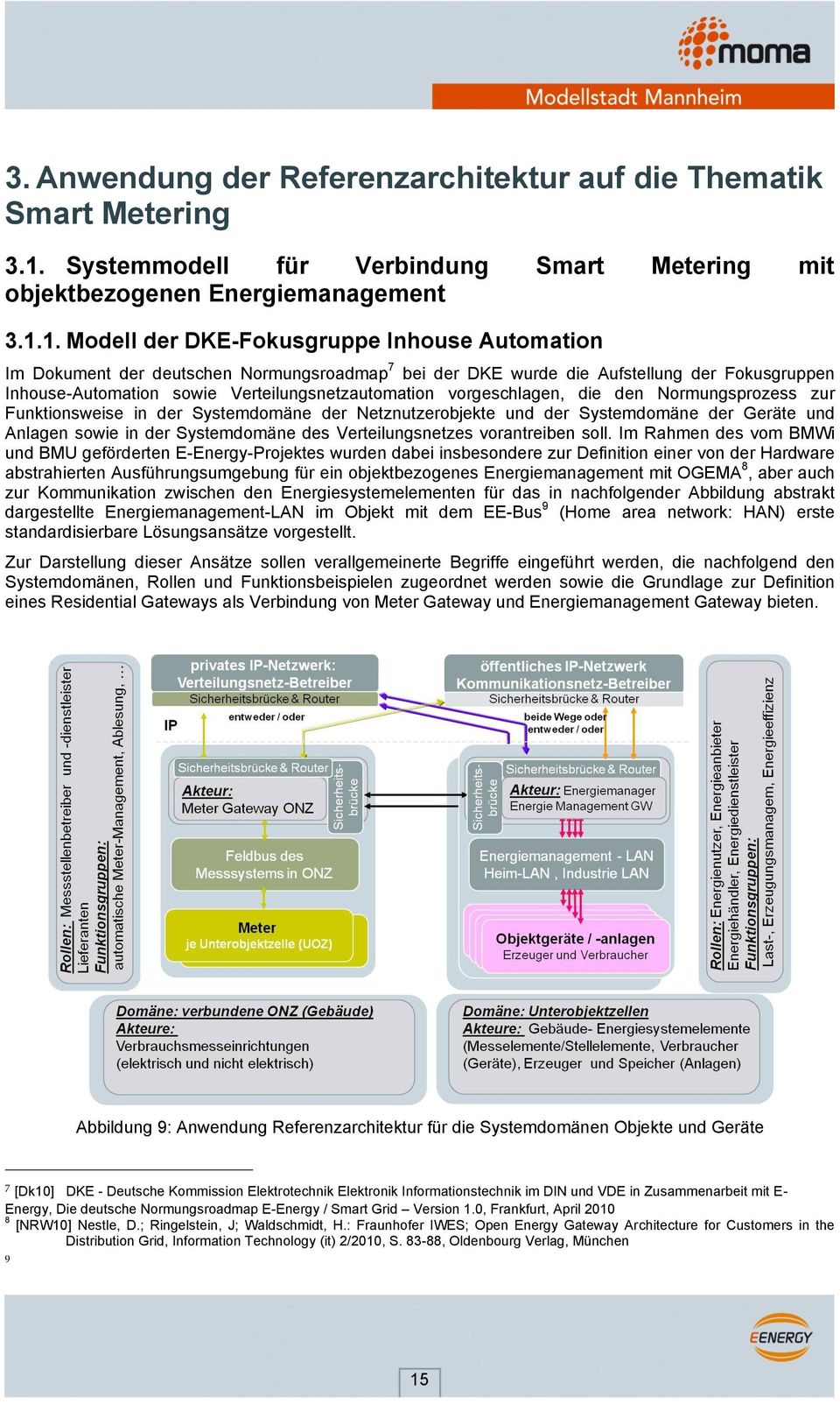 1. Modell der DKE-Fokusgruppe Inhouse Automation Im Dokument der deutschen Normungsroadmap 7 bei der DKE wurde die Aufstellung der Fokusgruppen Inhouse-Automation sowie Verteilungsnetzautomation