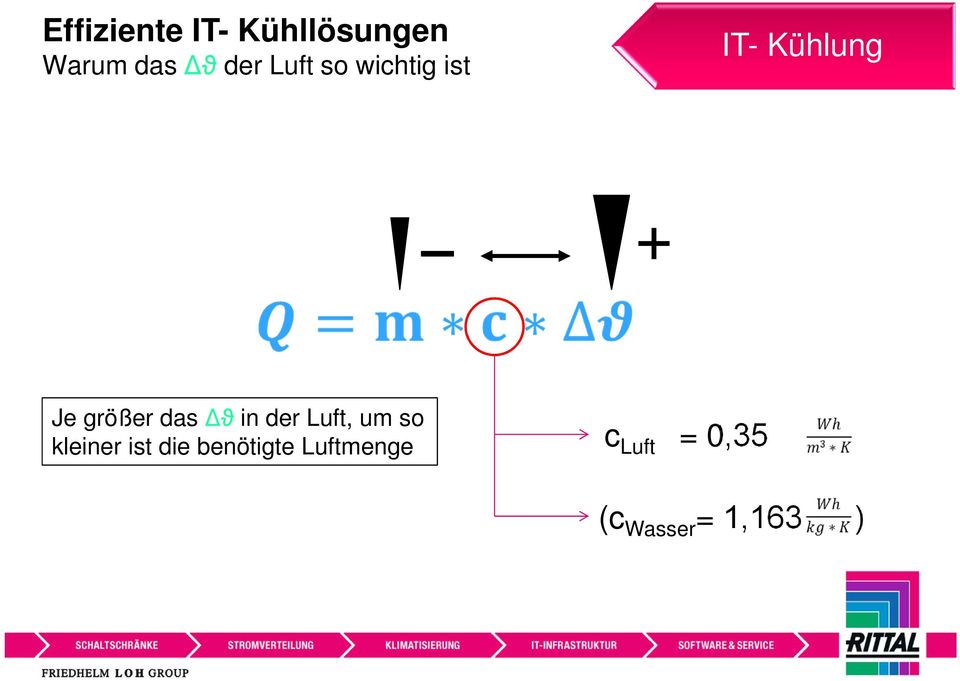 um so kleiner ist die benötigte