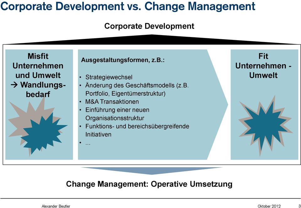 z.b.: Strategiewechsel Änderung des Geschäftsmodells (z.b. Portfolio, Eigentümerstruktur) M&A Transaktionen