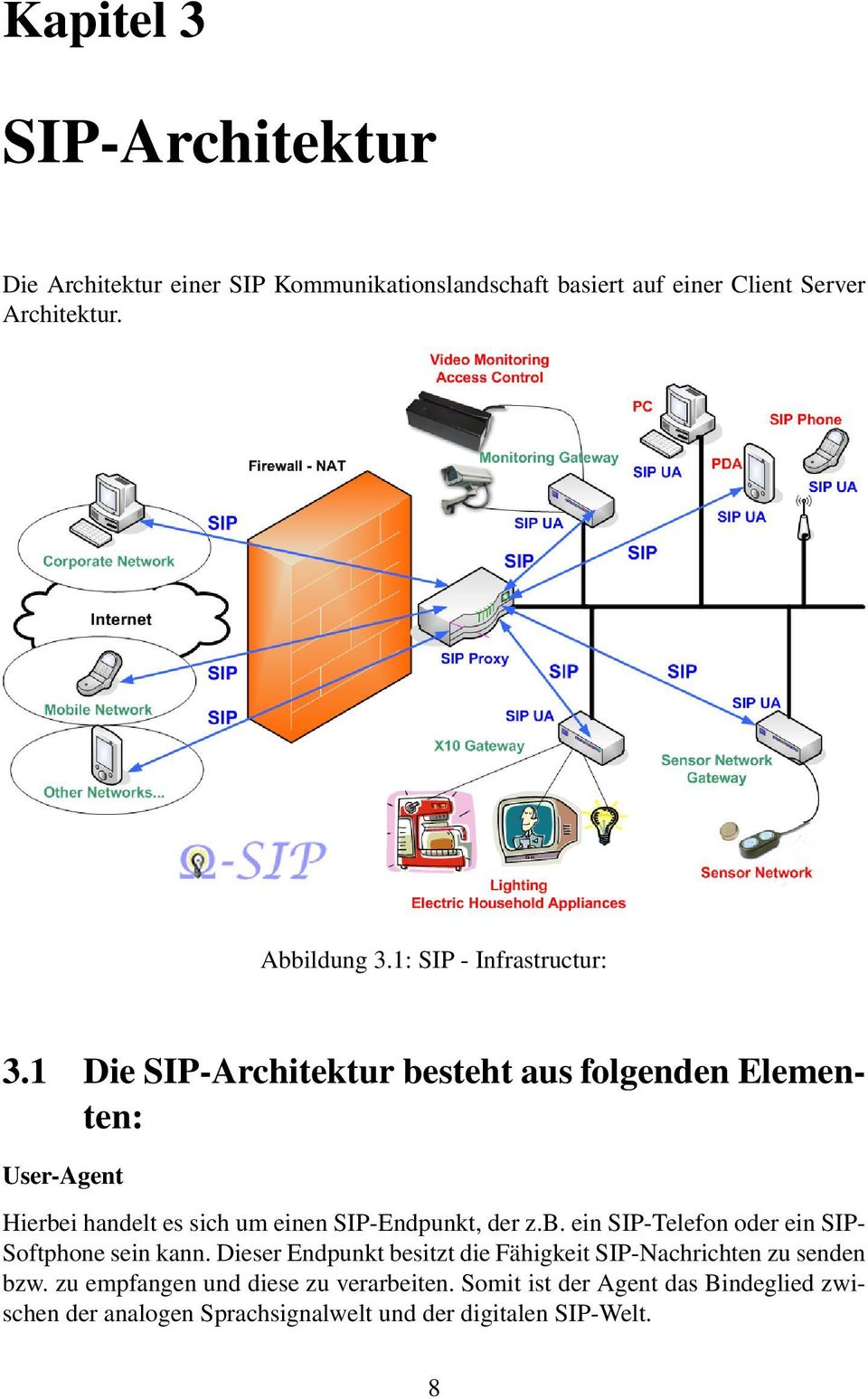 1 Die SIP-Architektur besteht aus folgenden Elementen: User-Agent Hierbei handelt es sich um einen SIP-Endpunkt, der z.b. ein SIP-Telefon oder ein SIP- Softphone sein kann.
