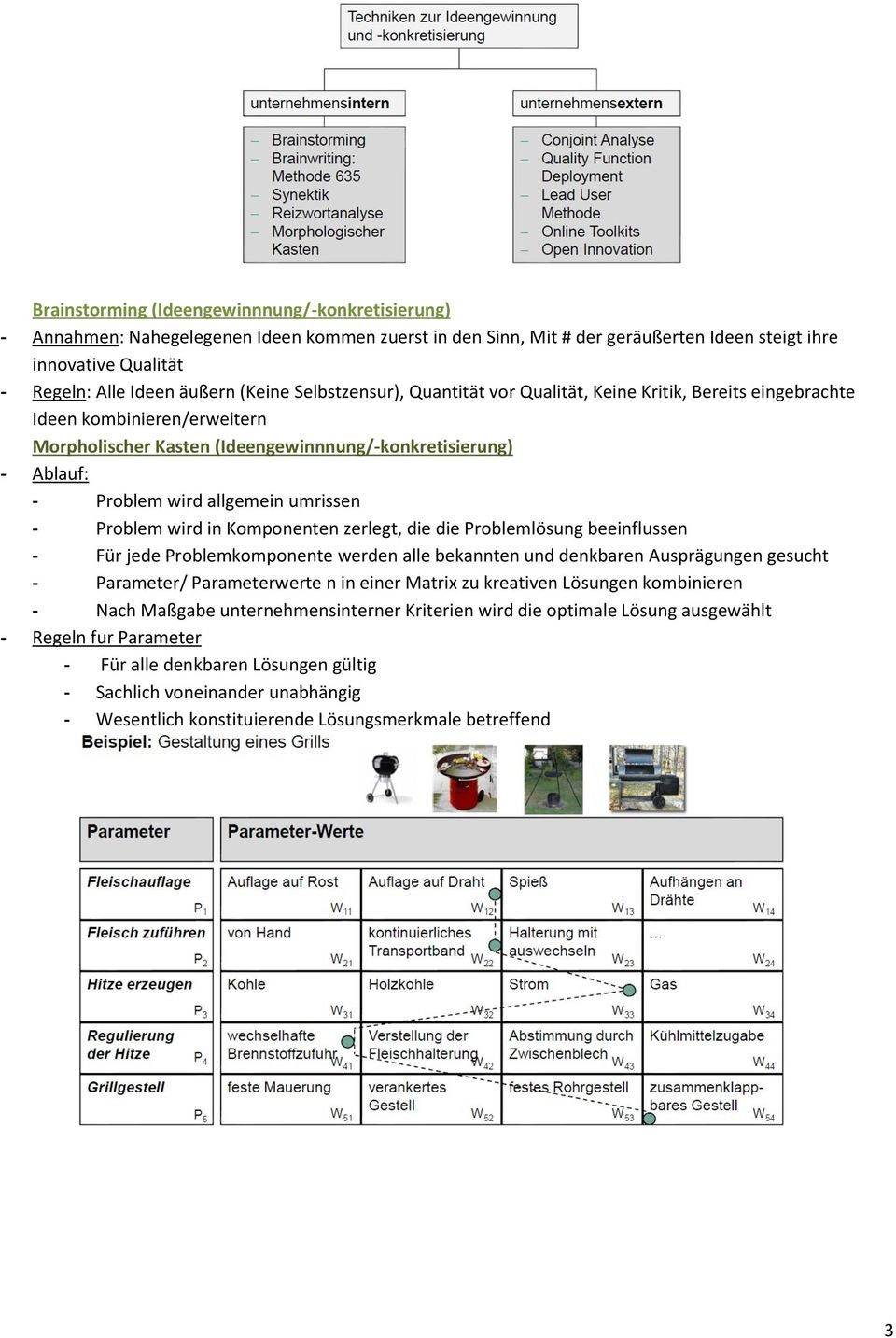 umrissen - Problem wird in Komponenten zerlegt, die die Problemlösung beeinflussen - Für jede Problemkomponente werden alle bekannten und denkbaren Ausprägungen gesucht - Parameter/ Parameterwerte n