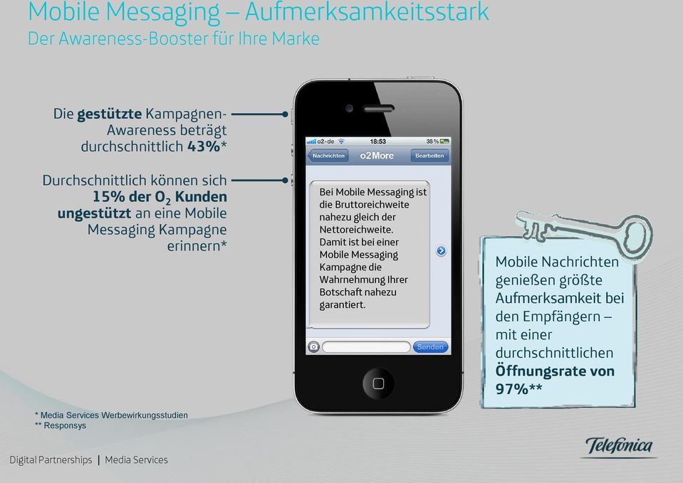 Responsys Bei Mobile Messaging ist die Bruttoreichweite nahezu gleich der Nettoreichweite.