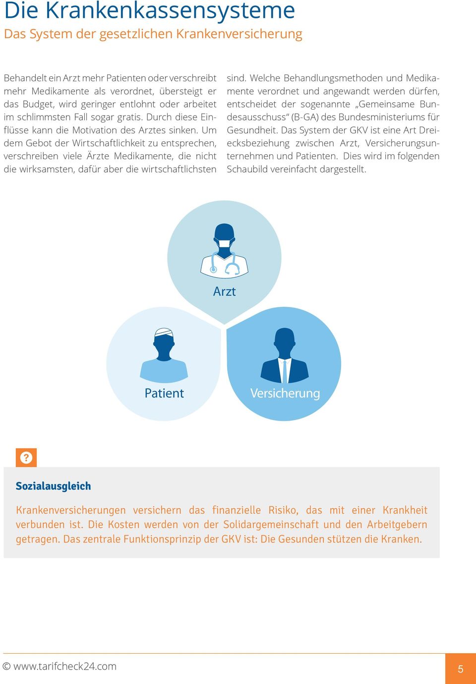 Um dem Gebot der Wirtschaftlichkeit zu entsprechen, verschreiben viele Ärzte Medikamente, die nicht die wirksamsten, dafür aber die wirtschaftlichsten sind.