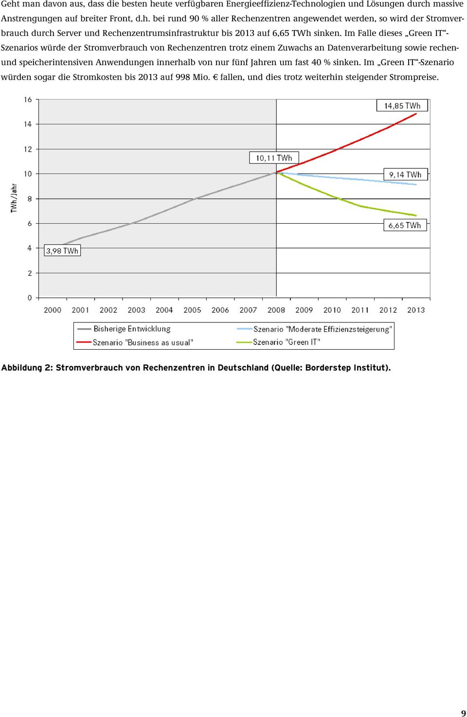 fünf Jahren um fast 40 % sinken. Im Green IT -Szenario würden sogar die Stromkosten bis 2013 auf 998 Mio. fallen, und dies trotz weiterhin steigender Strompreise.