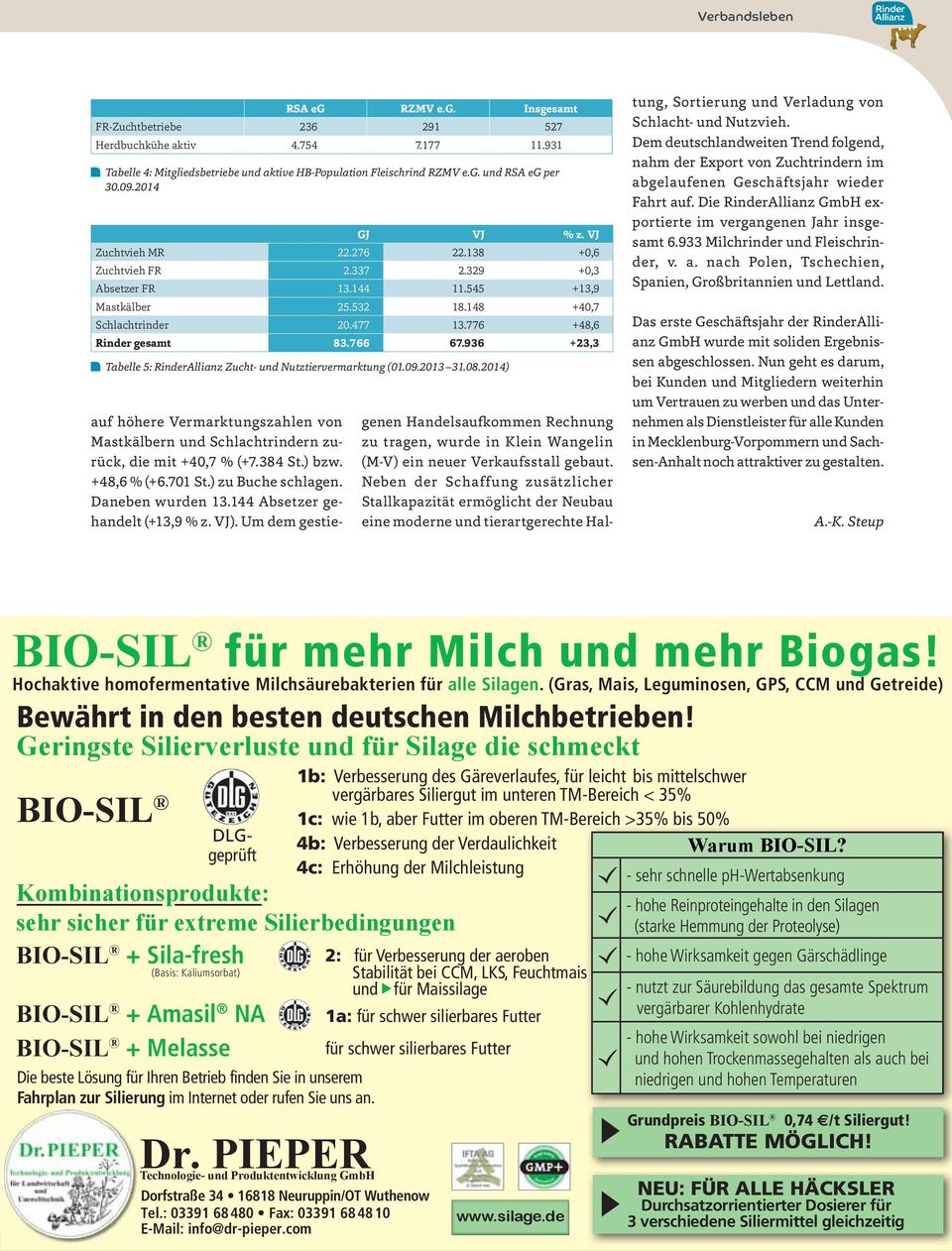 766 67.936 +23,3 Tabelle 5: RinderAllianz Zucht- und Nutztiervermarktung (01.09.2013 31.08.2014) auf höhere Vermarktungszahlen von Mastkälbern und Schlachtrindern zurück, die mit +40,7 % (+7.384 St.