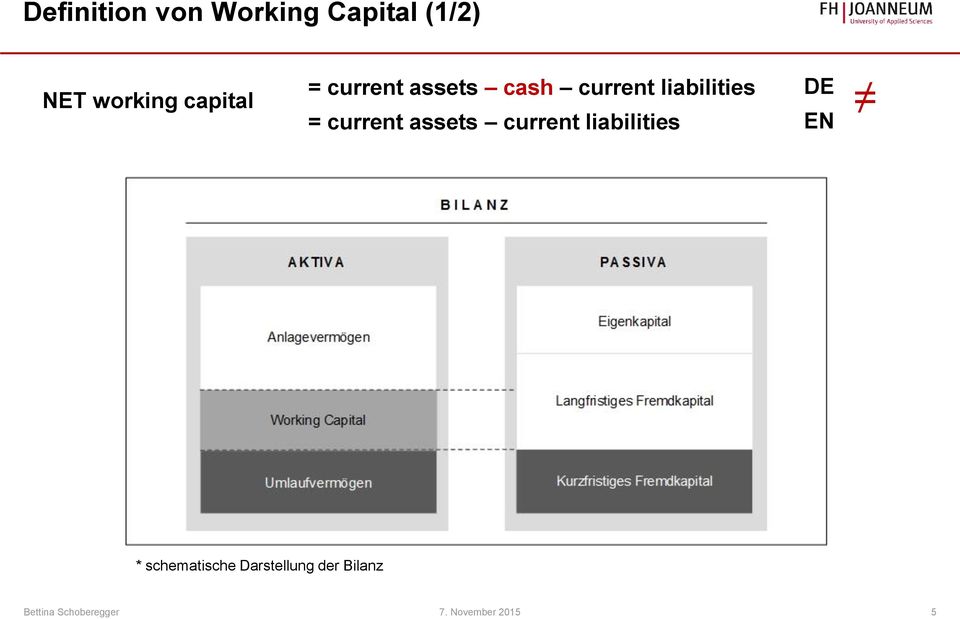 current assets current liabilities DE EN *