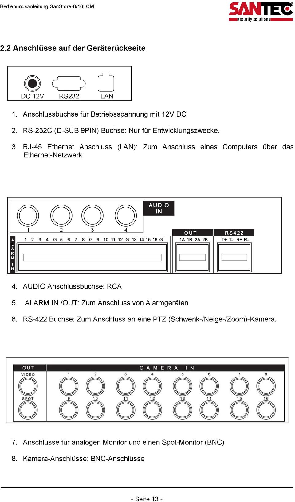 RJ-45 Ethernet Anschluss (LAN): Zum Anschluss eines Computers über das Ethernet-Netzwerk 4. AUDIO Anschlussbuchse: RCA 5.