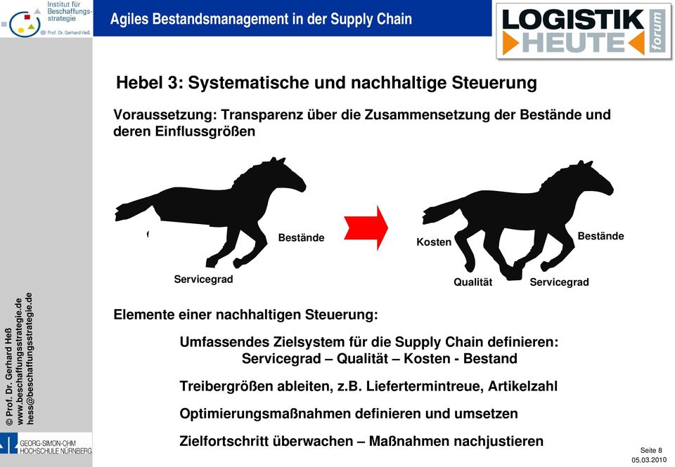 Umfassendes Zielsystem für die Supply Chain definieren: Servicegrad Qualität Kosten - Bestand Treibe