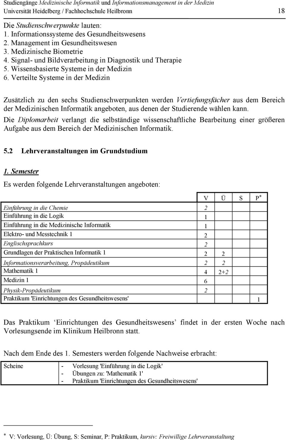 Verteilte Systeme in der Medizin Zusätzlich zu den sechs Studienschwerpunkten werden Vertiefungsfächer aus dem Bereich der Medizinischen Informatik angeboten, aus denen der Studierende wählen kann.