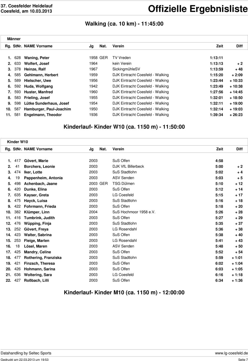 592 Huda, Wolfgang 1942 DJK Eintracht Coesfeld - Walking 1:23:49 + 10:38 7. 593 Huster, Manfred 1960 DJK Eintracht Coesfeld - Walking 1:27:56 + 14:45 8.