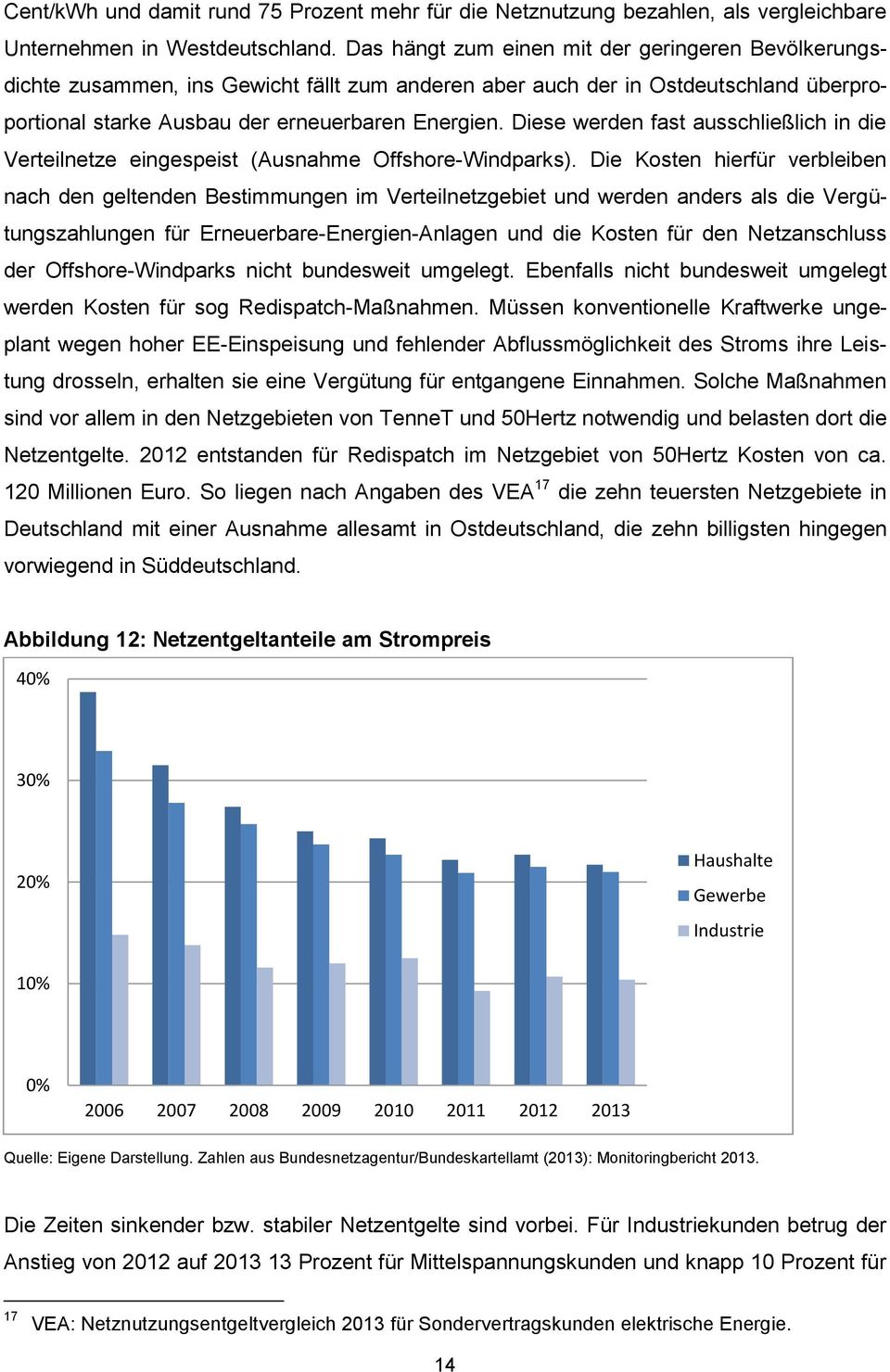 Diese werden fast ausschließlich in die Verteilnetze eingespeist (Ausnahme Offshore-Windparks).