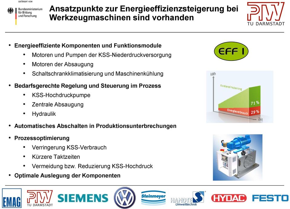 Regelung und Steuerung im Prozess KSS-Hochdruckpumpe Zentrale Absaugung Hydraulik Automatisches Abschalten in Produktionsunterbrechungen