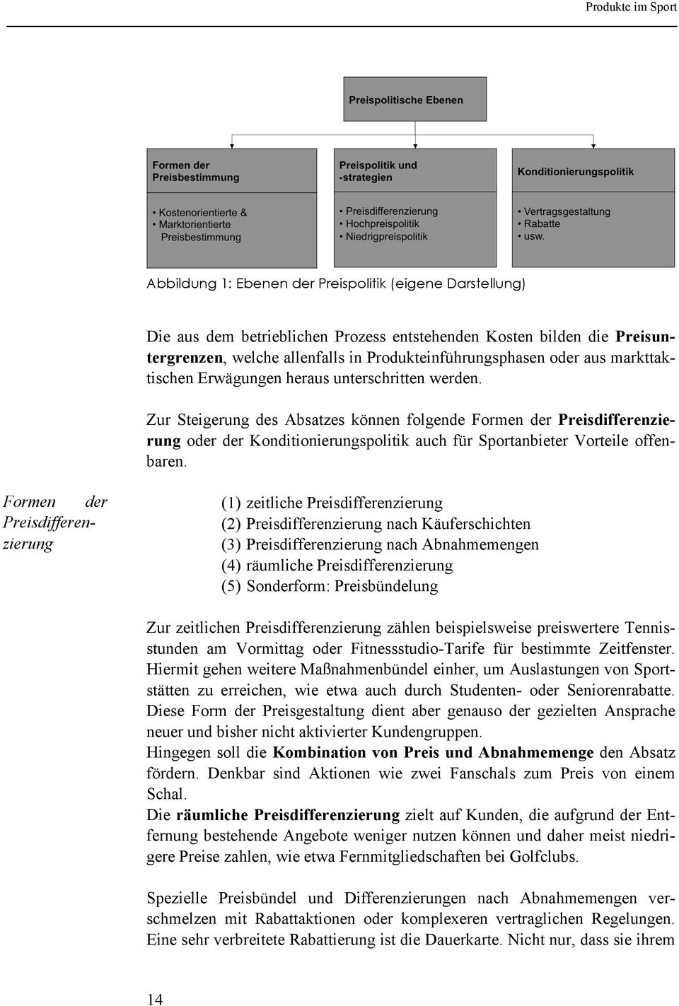 Zur Steigerung des Absatzes können folgende Formen der Preisdifferenzierung oder der Konditionierungspolitik auch für Sportanbieter Vorteile offenbaren.