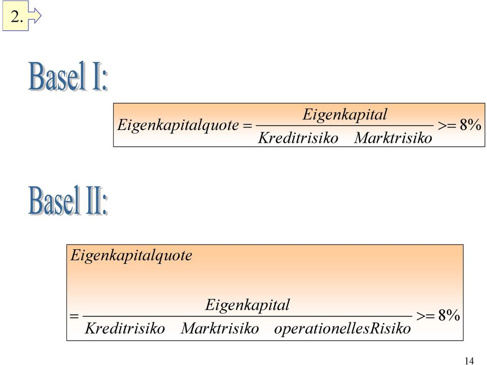 Eigenkapitalquote Kreditrisiko