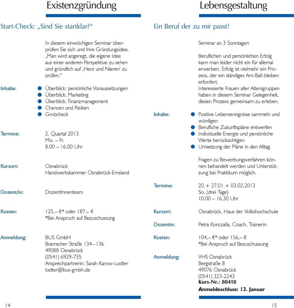 Überblick: persönliche Voraussetzungen Überblick: Marketing Überblick: Finanzmanagement Chancen und Risiken Grobcheck 2. Quartal 2013 Mo. Fr. 8.00 16.