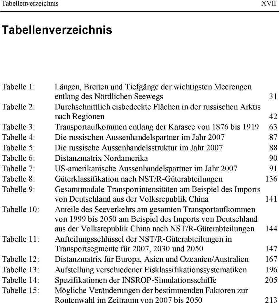 Aussenhandelsstruktur im Jahr 2007 88 Tabelle 6: Distanzmatrix Nordamerika 90 Tabelle 7: US-amerikanische Aussenhandelspartner im Jahr 2007 91 Tabelle 8: Güterklassifikation nach