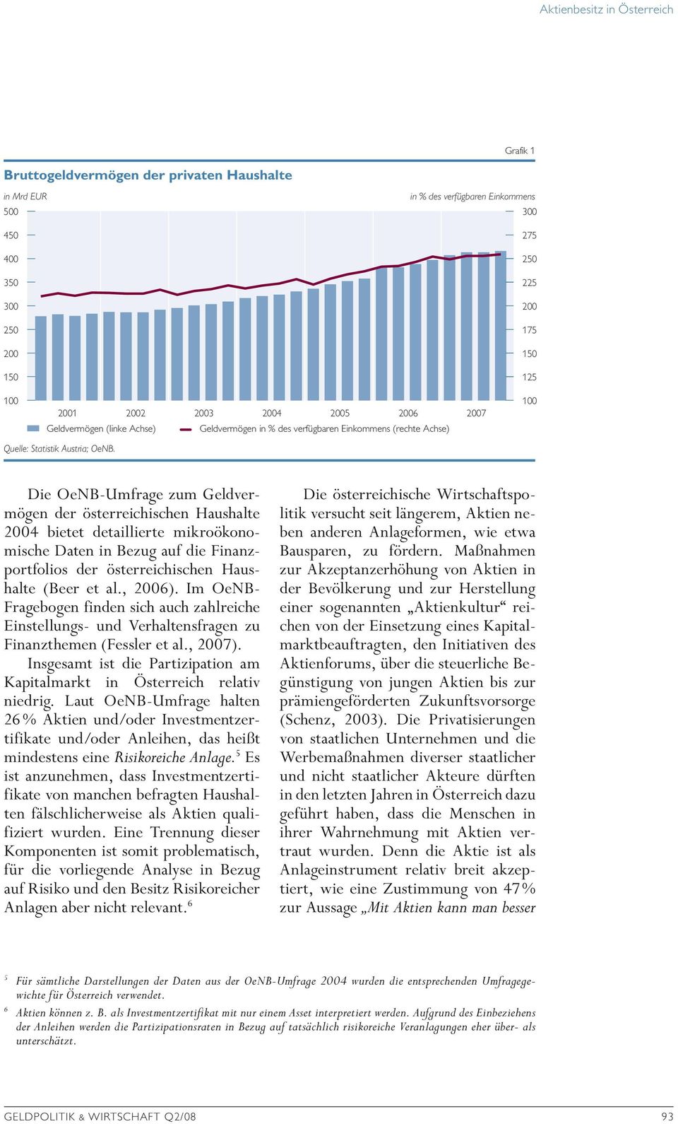 Die OeNB-Umfrage zum Geldvermögen der österreichischen Haushalte 2004 bietet detaillierte mikroökonomische Daten in Bezug auf die Finanzportfolios der österreichischen Haushalte (Beer et al., 2006).