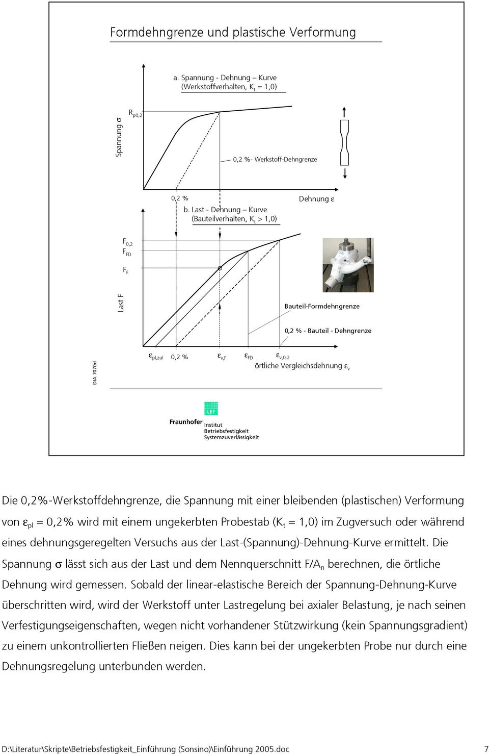 Vergleichsdehnung ε v Die 0,2%-Werkstoffdehngrenze, die Spannung mit einer bleibenden (plastischen) Verformung von ε pl = 0,2% wird mit einem ungekerbten Probestab (K t = 1,0) im Zugversuch oder