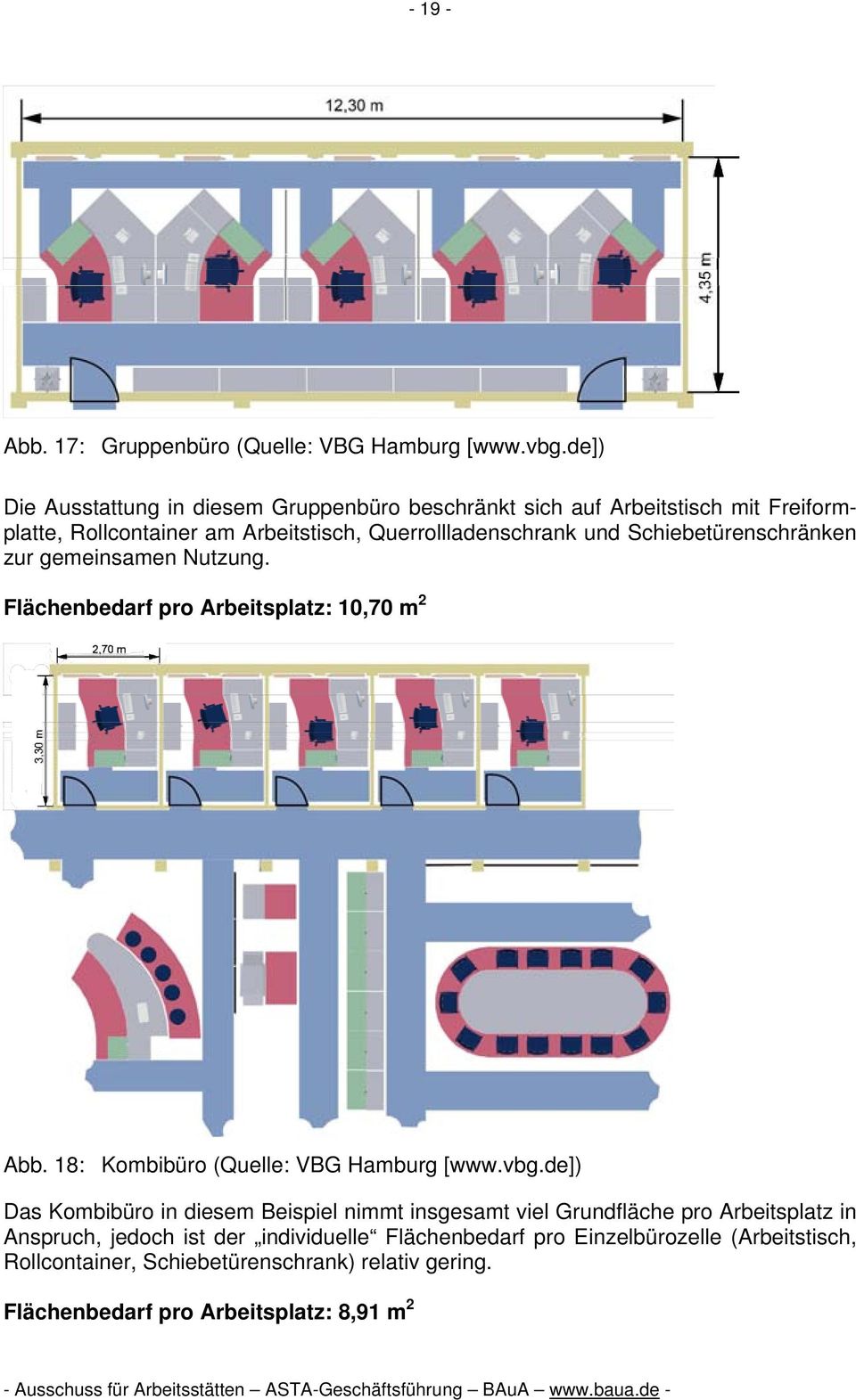 Schiebetürenschränken zur gemeinsamen Nutzung. Flächenbedarf pro Arbeitsplatz: 10,70 m 2 Abb. 18: Kombibüro (Quelle: VBG Hamburg [www.vbg.